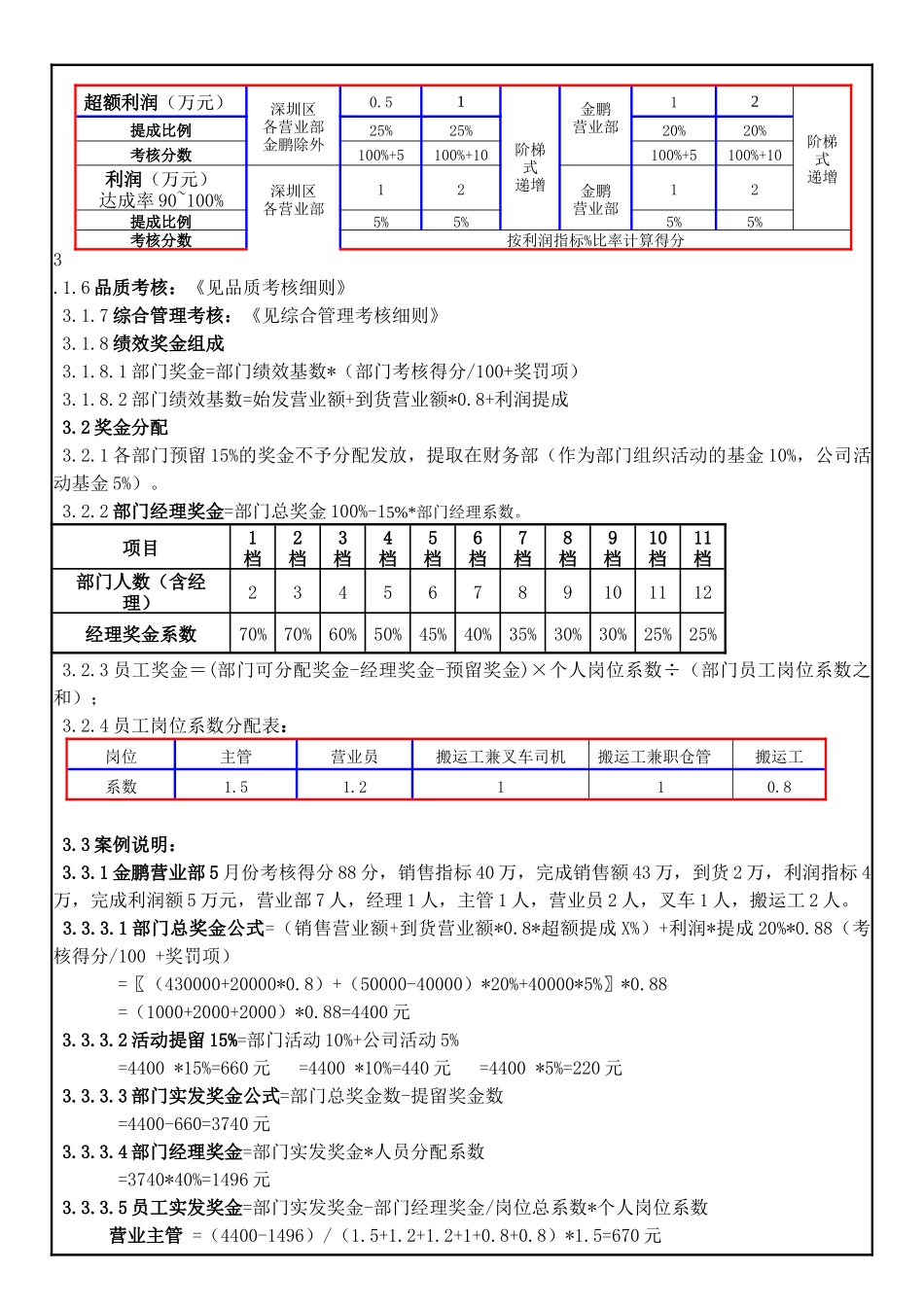 飞力达经营中心绩效管考核方案_第3页