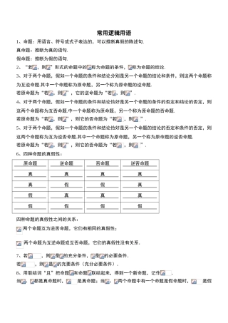 高二数学选修2-1第一章常用逻辑用语_知识点+习题+答案