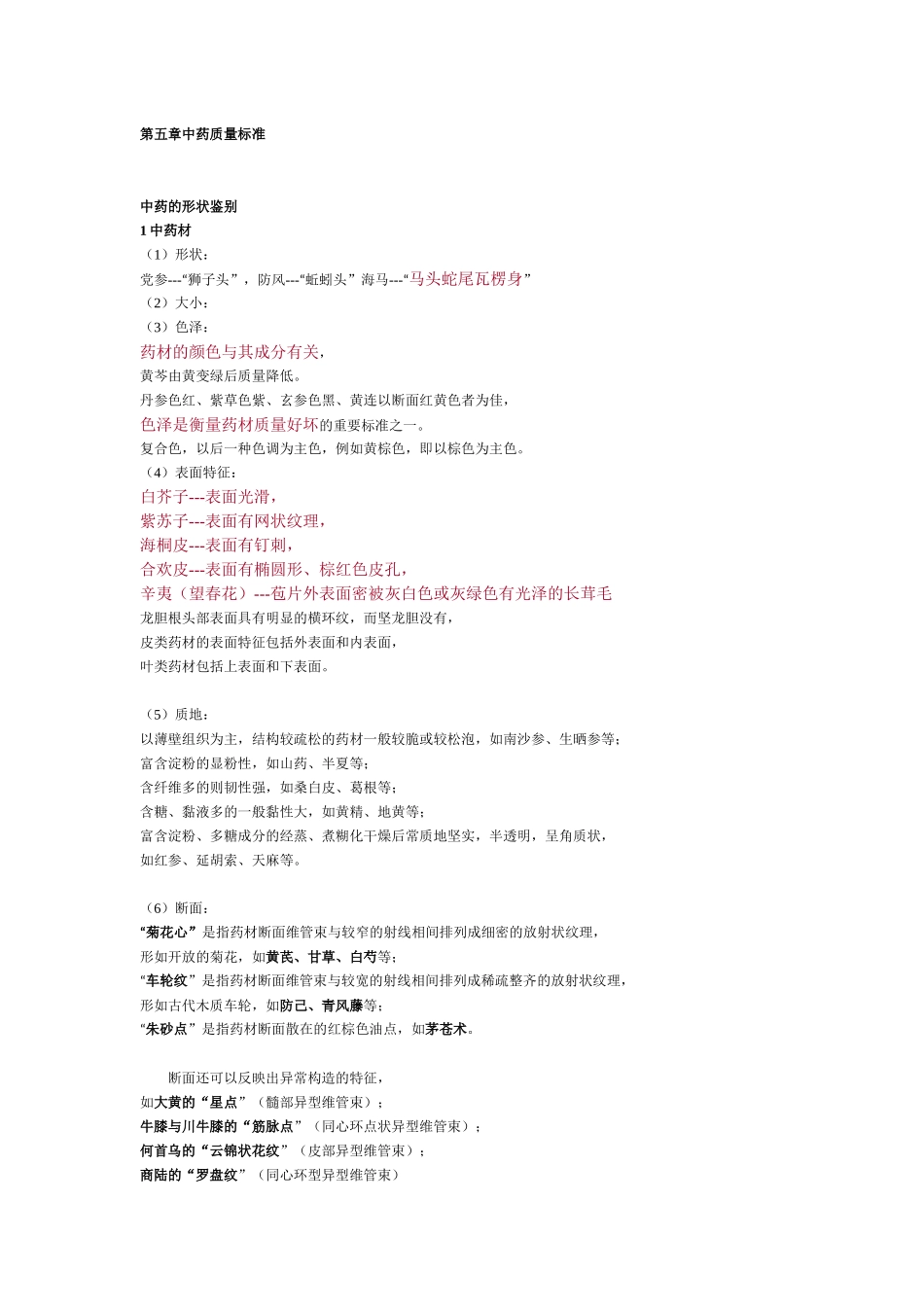 高频高点之中药材的形状鉴定_第1页