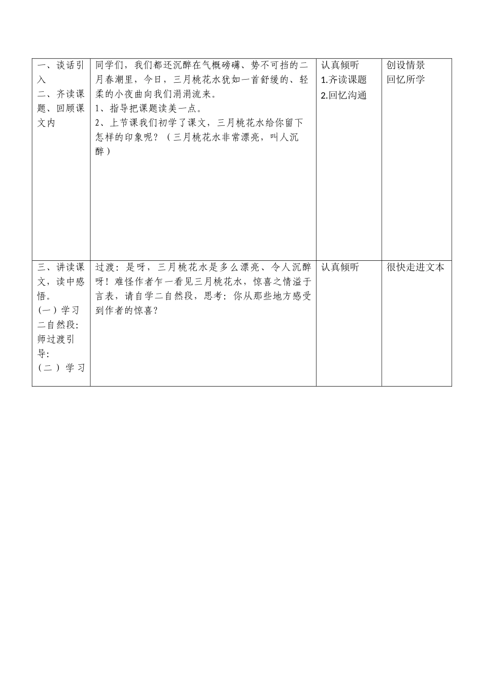 04三月桃花水课堂教学设计1_第2页