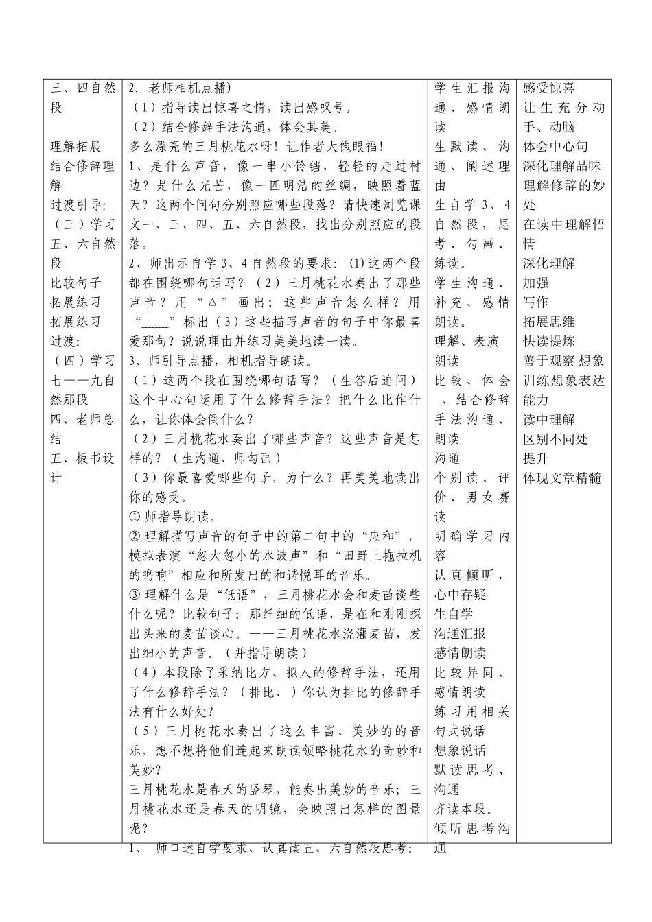 04三月桃花水课堂教学设计1_第3页