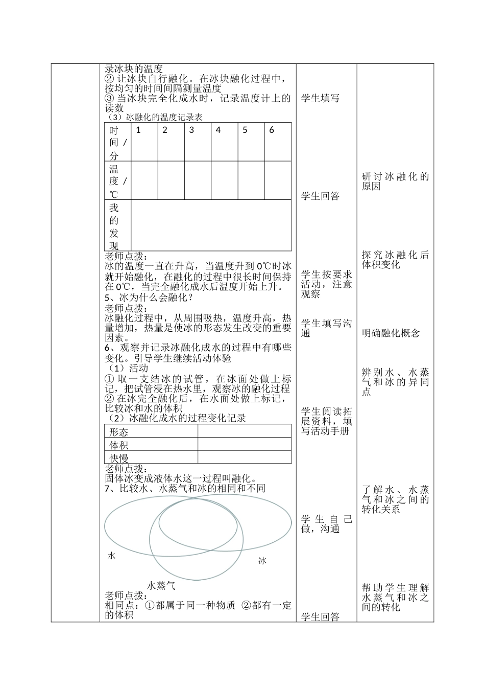 1.4《冰融化了》教案(1)_第2页