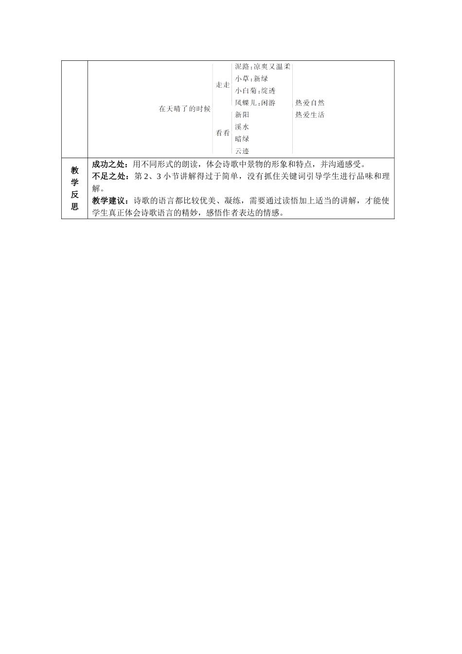 12在天晴了的时候教案_第3页
