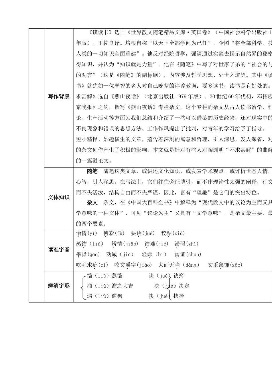 13短文两篇(导学案)_第2页