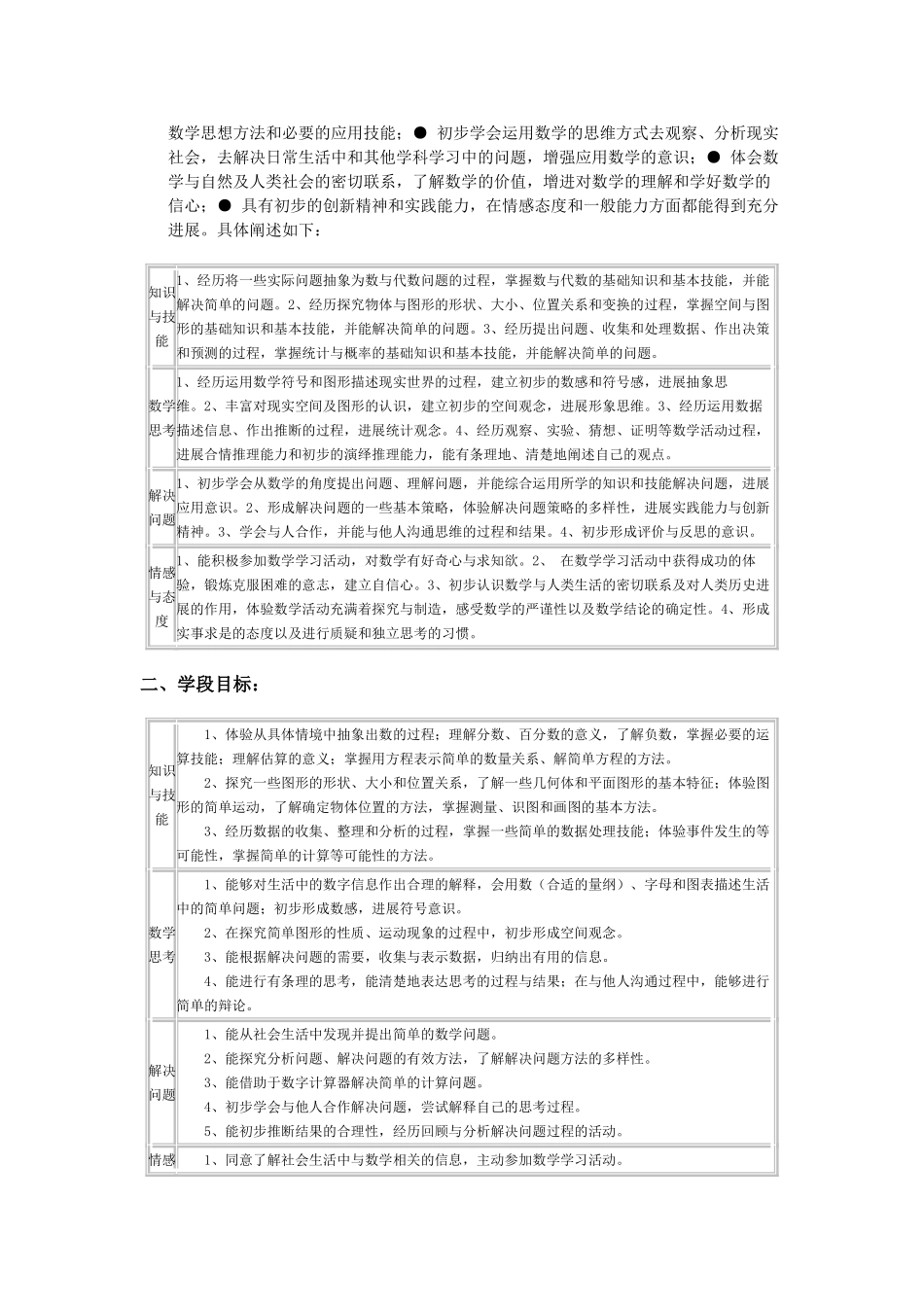 20252025学年人教版五年级数学上册教学设计教案_第2页