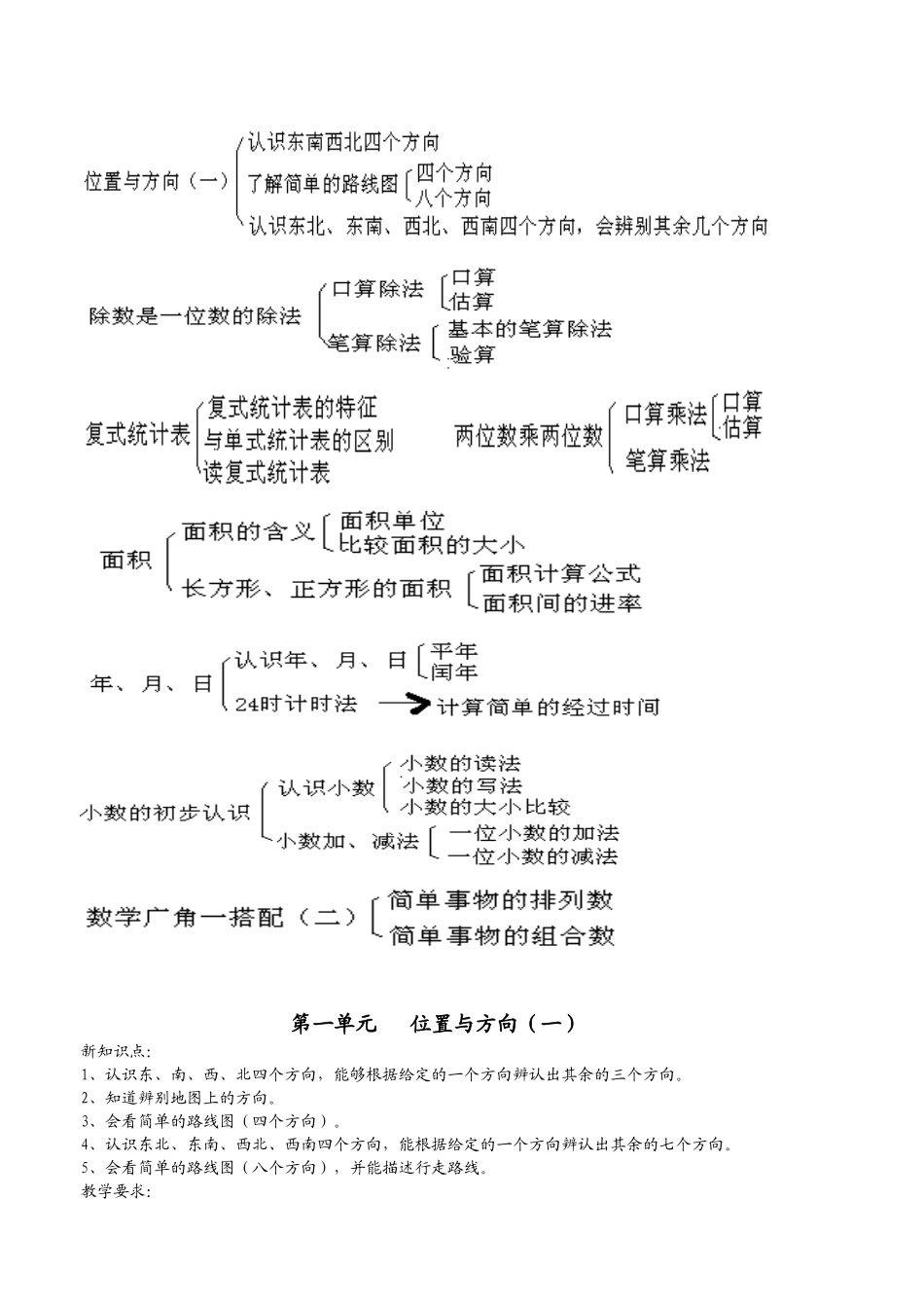 2025人教版三年级下册数学全册教案_第2页