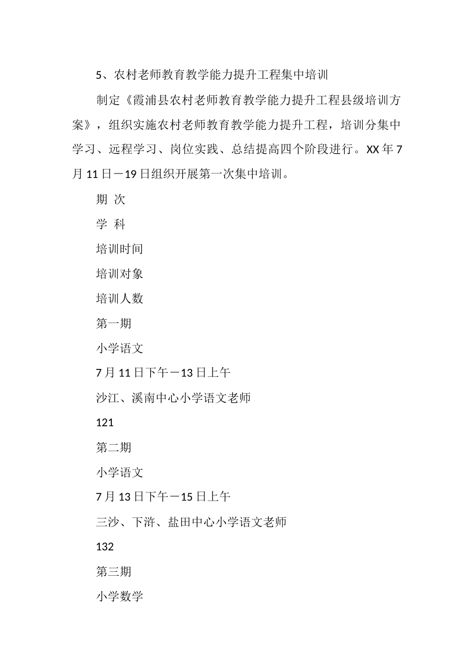 2025年上半年教师培训工作概况_第2页