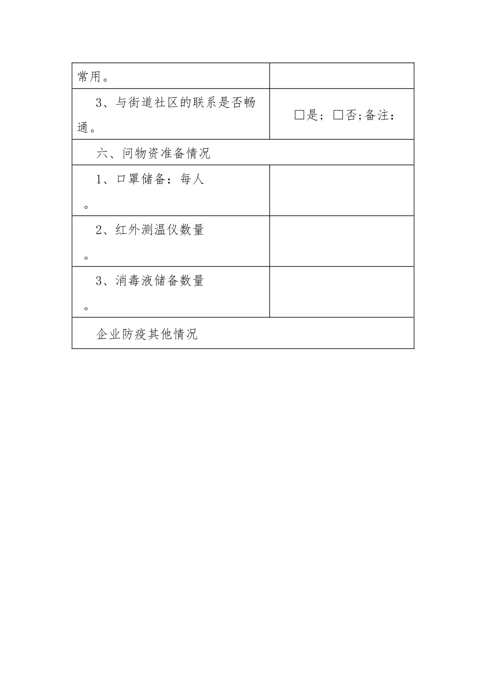 2025年复工企业防疫工作督查记录表.dox_第3页