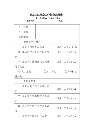 2025年复工企业防疫工作督查记录表.dox