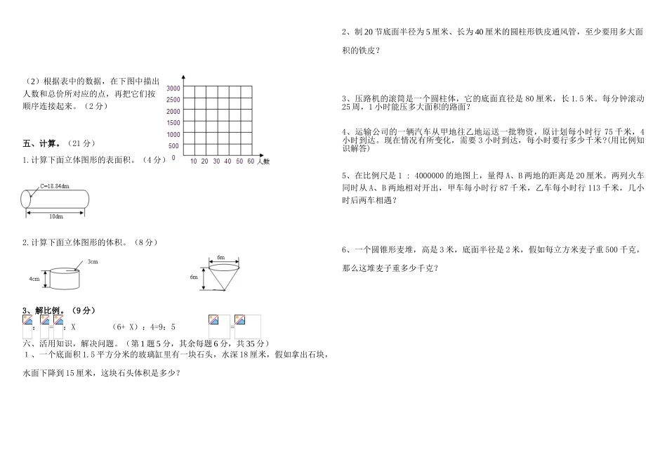 2025年新北师大版小学六年级数学下期中检测题_第2页