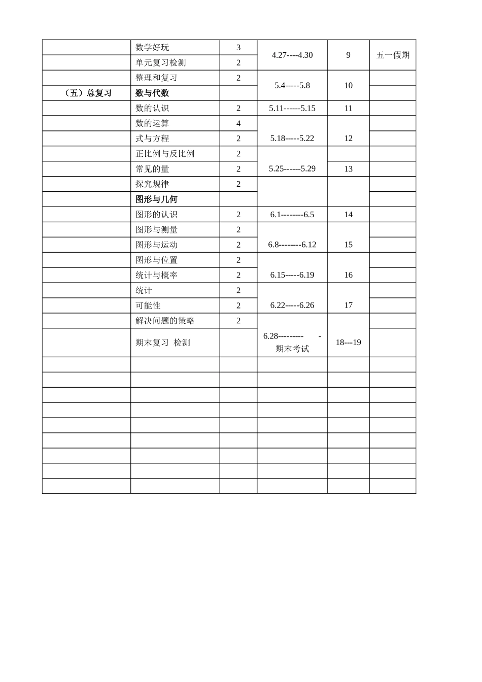2025年春北师大版六年级数学下教学计划教案教学设计学案_第3页