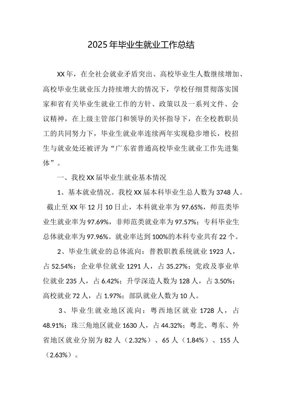 2025年毕业生就业工作总结_第1页