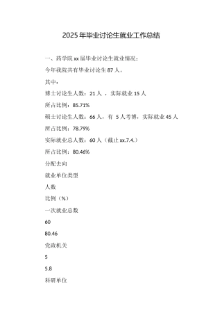 2025年毕业研究生就业工作总结