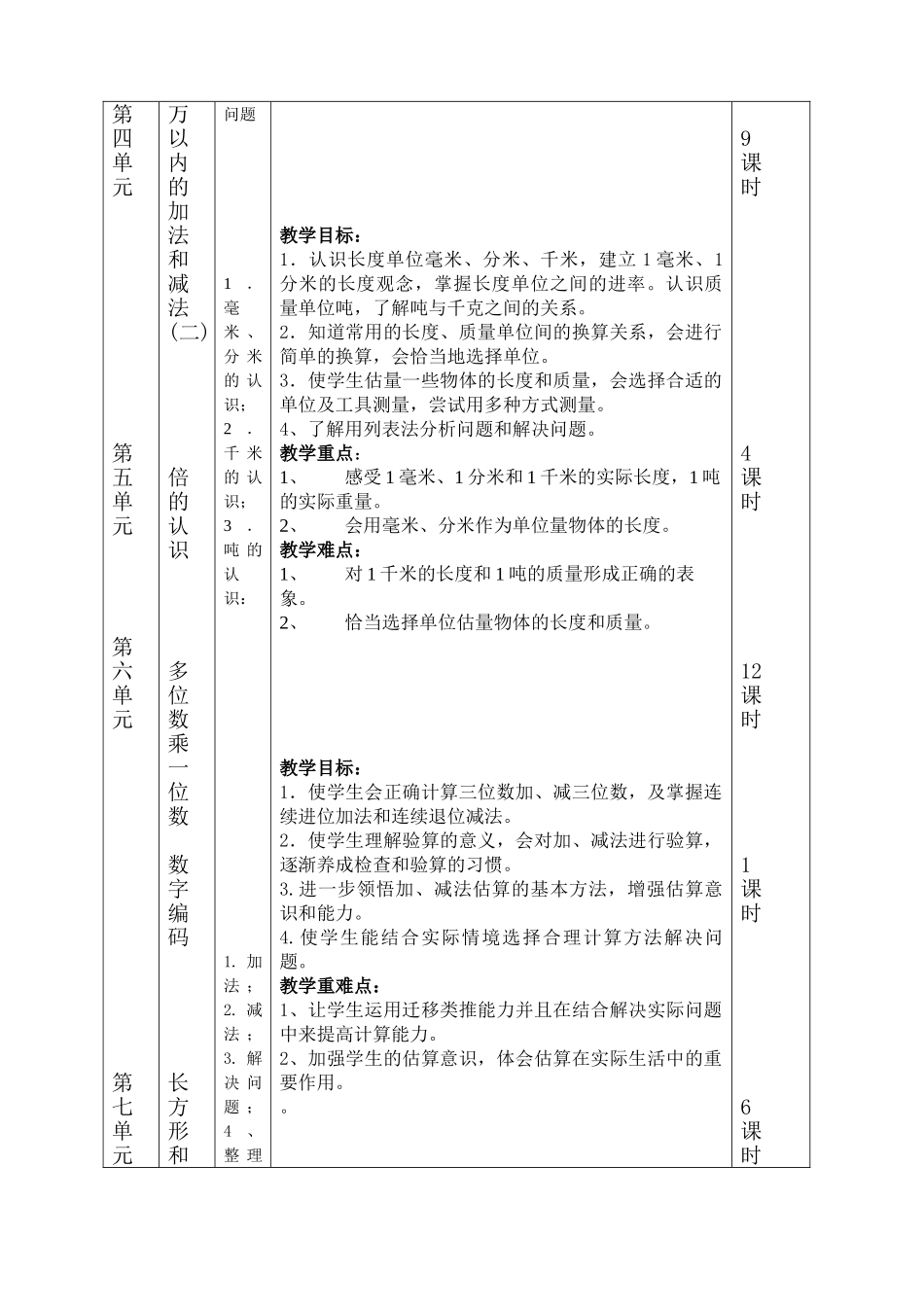 2025年秋最新人教版三年级数学上册教学计划教学设计_第2页