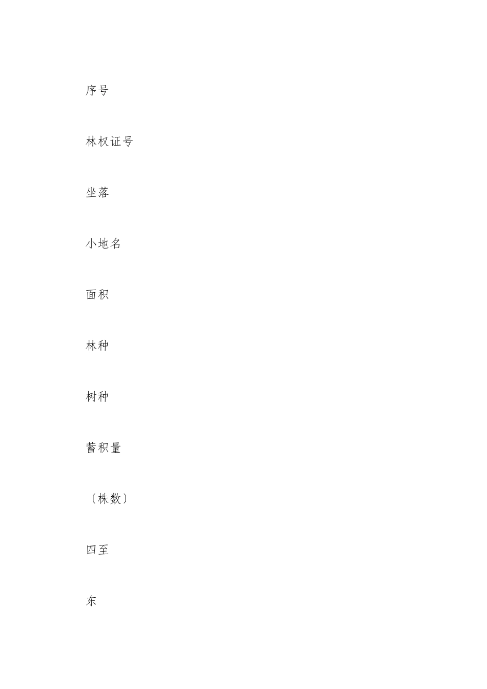 2025浙江省林权互换合同范本_第3页