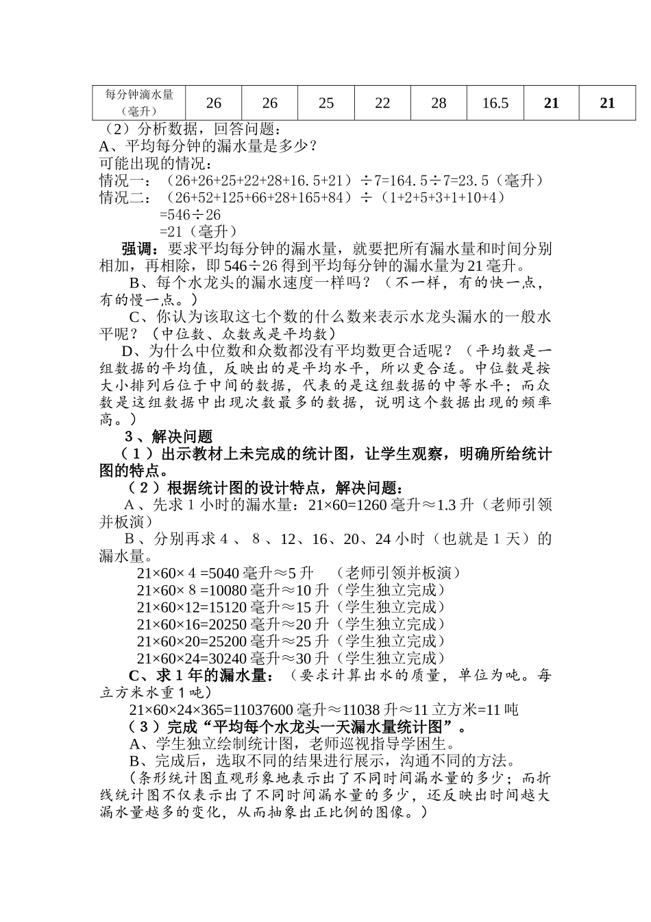2025秋人教版小学数学六年级上册综合应用《节约用水》word教案_第3页