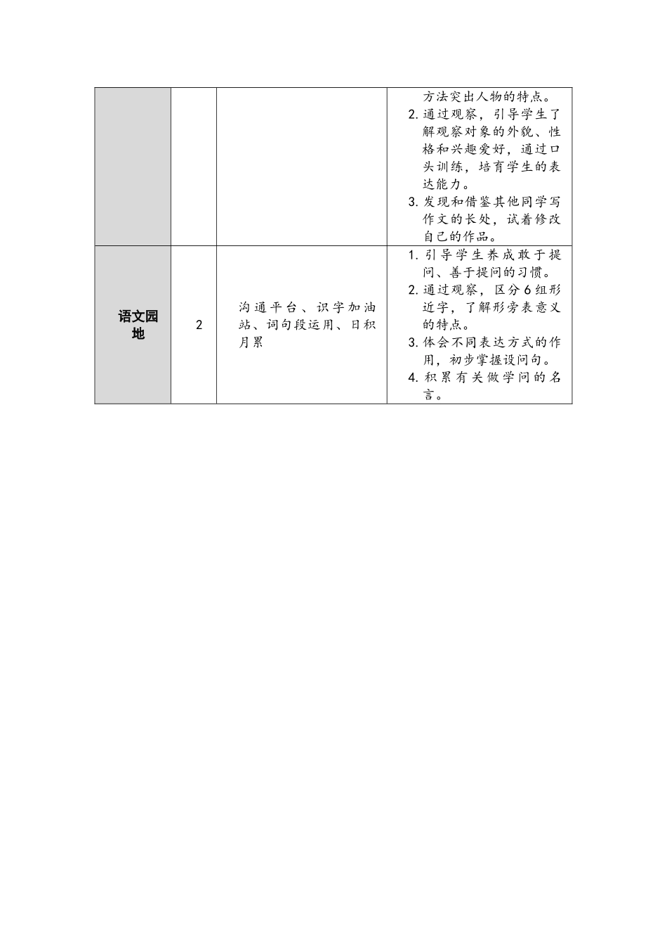 5一个豆荚里的五粒豆_第2页
