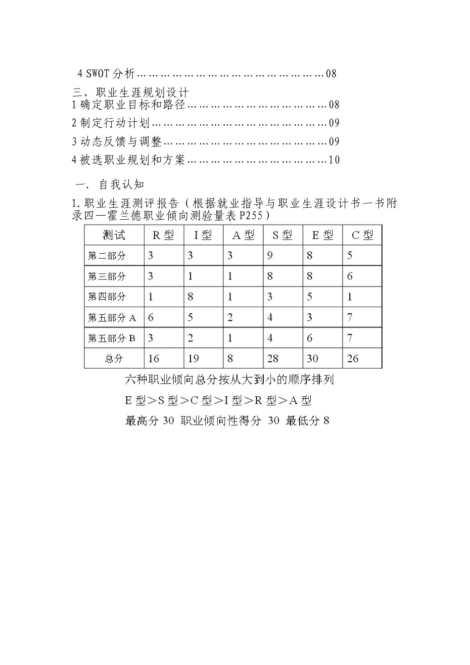 HR职业生涯规划书_第2页