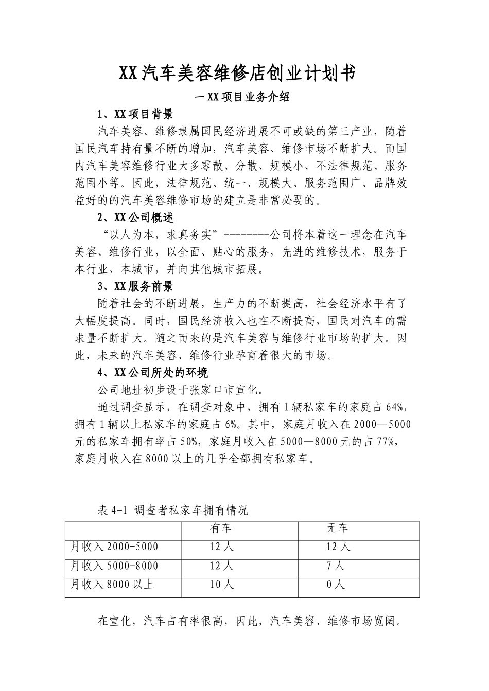 XX汽车美容维修店创业计划书_第1页