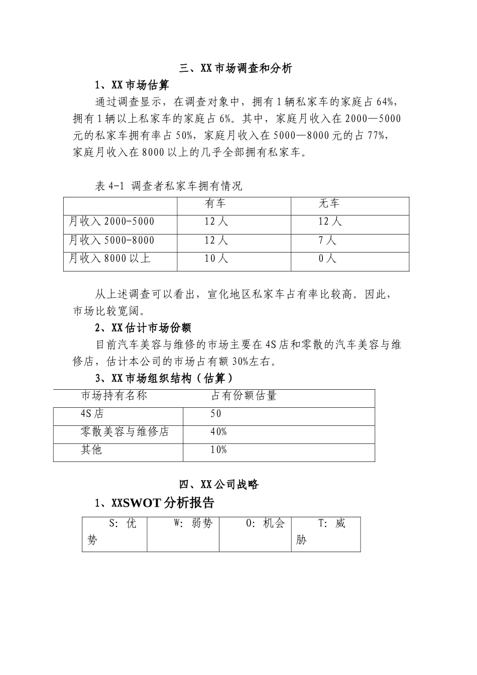 XX汽车美容维修店创业计划书_第3页