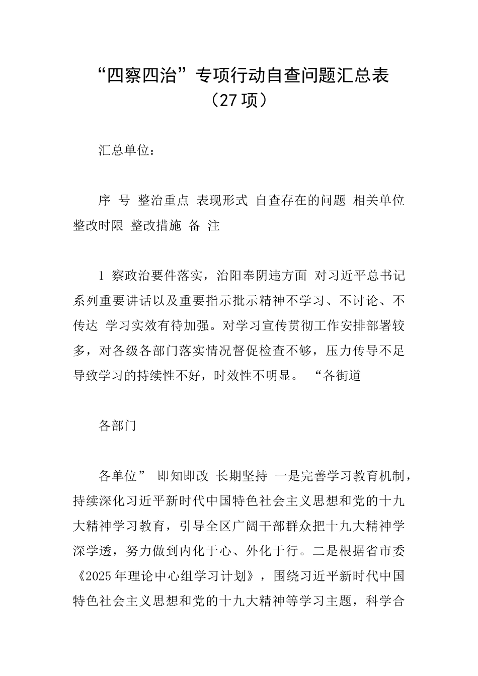 “四察四治”专项行动自查问题汇总表_第1页