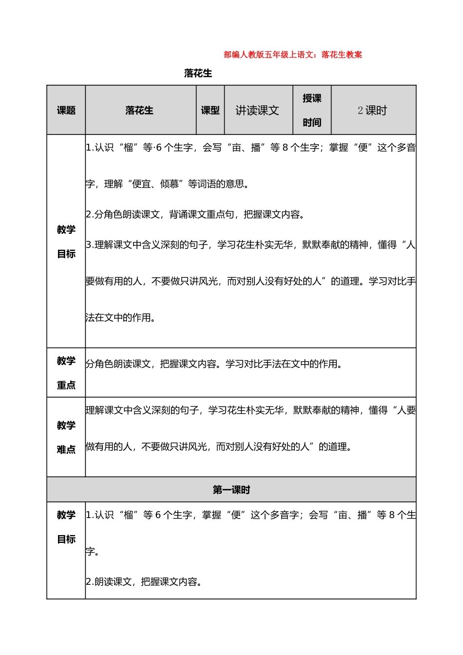 【优质】落花生教案_第1页