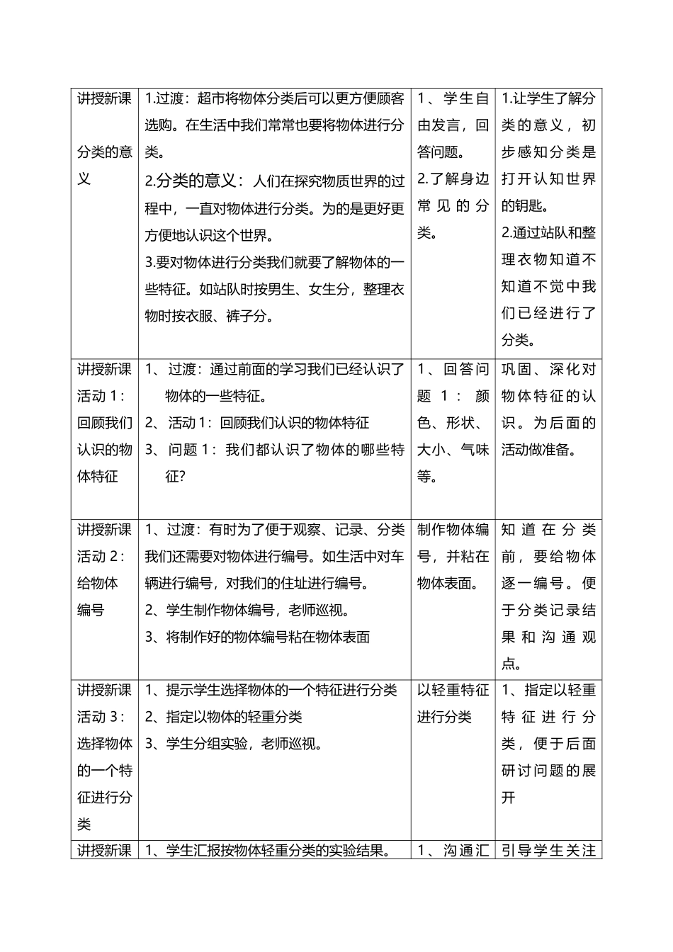【科学】教科版科学一下1.4给物体分类教学设计2_第2页