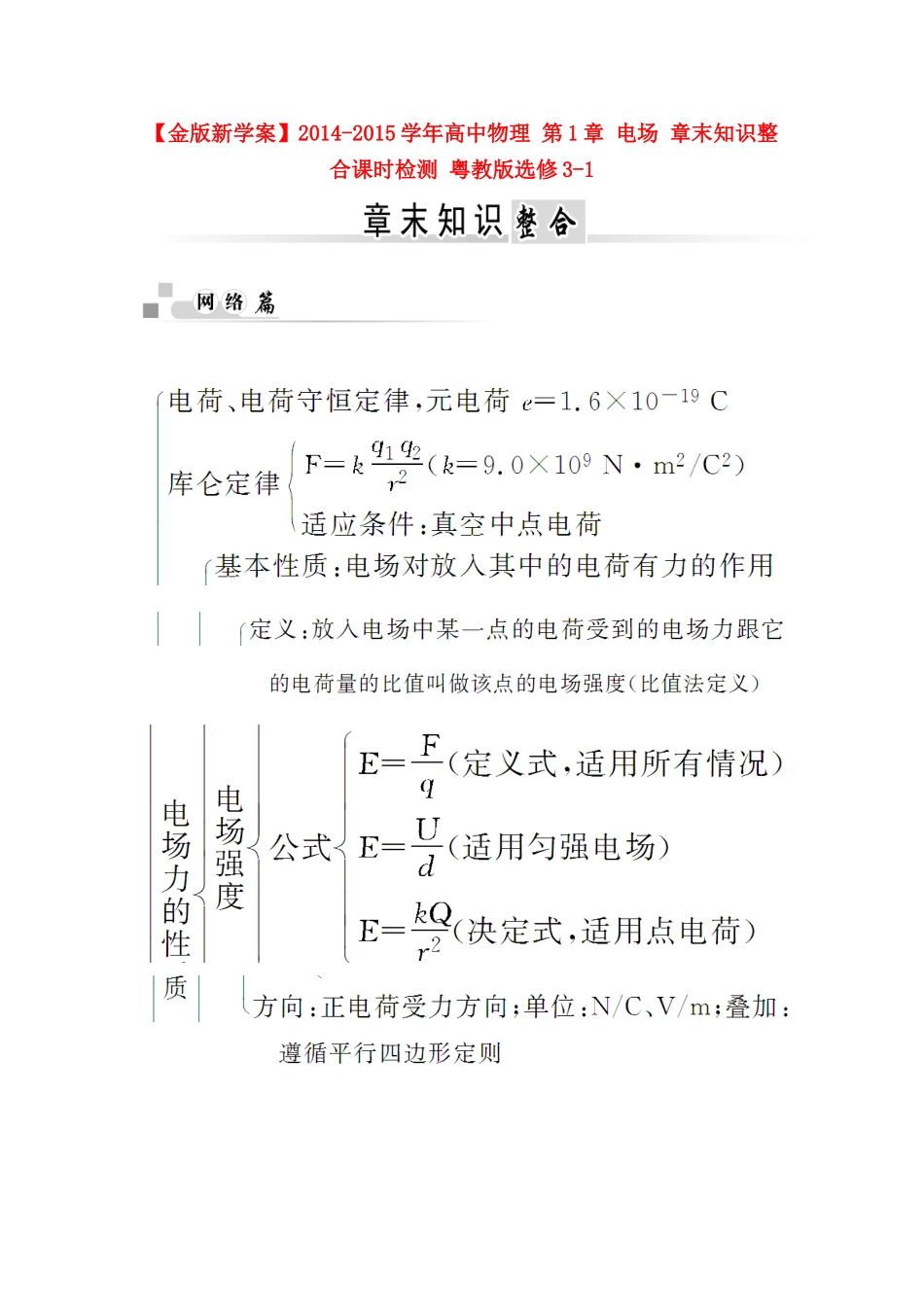 【金版新学案】2014-2015学年高中物理 第1章 电场 章末知识整合课时检测 粤教版选修3-1_第1页