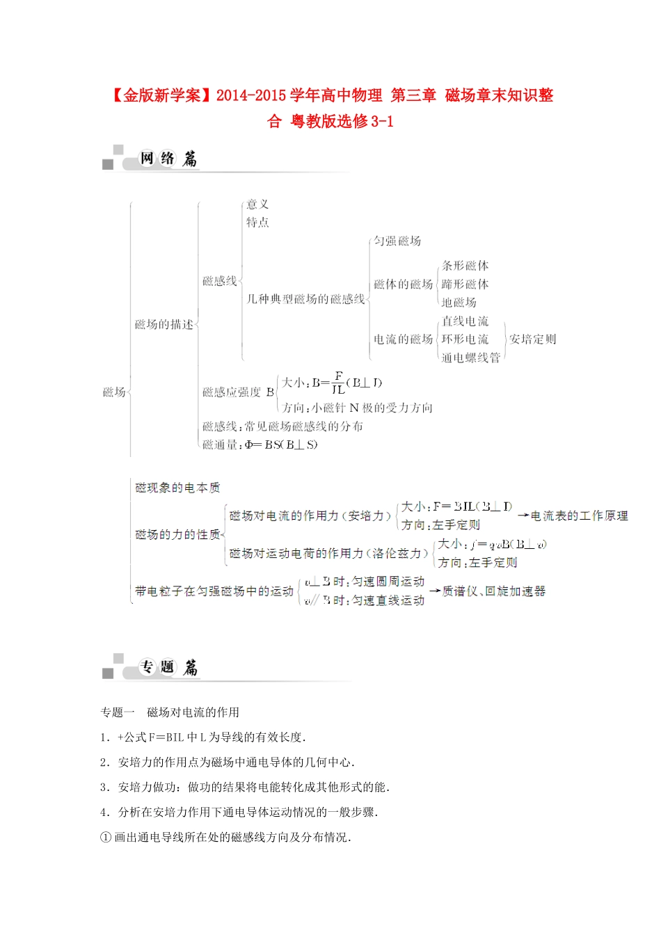 【金版新学案】2014-2015学年高中物理 第三章 磁场章末知识整合 粤教版选修3-1_第1页