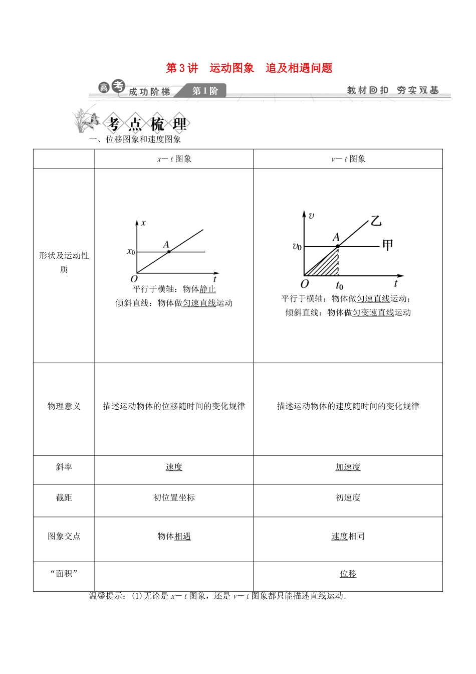 【金版新学案】2014高考物理一轮复习讲义 第一章 第3讲 运动图象 追及相遇问题 教科版_第1页
