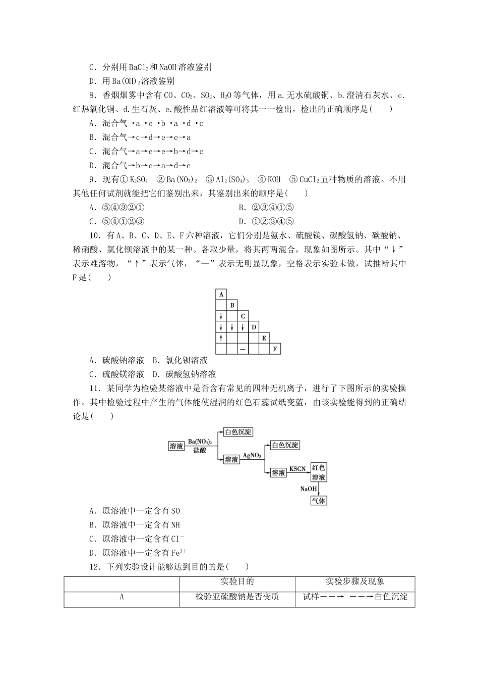 【金版新学案】（安徽专用）2014高三化学大一轮复习讲义 课时作业三十三 物质的检验、分离和提纯 新人教版_第2页