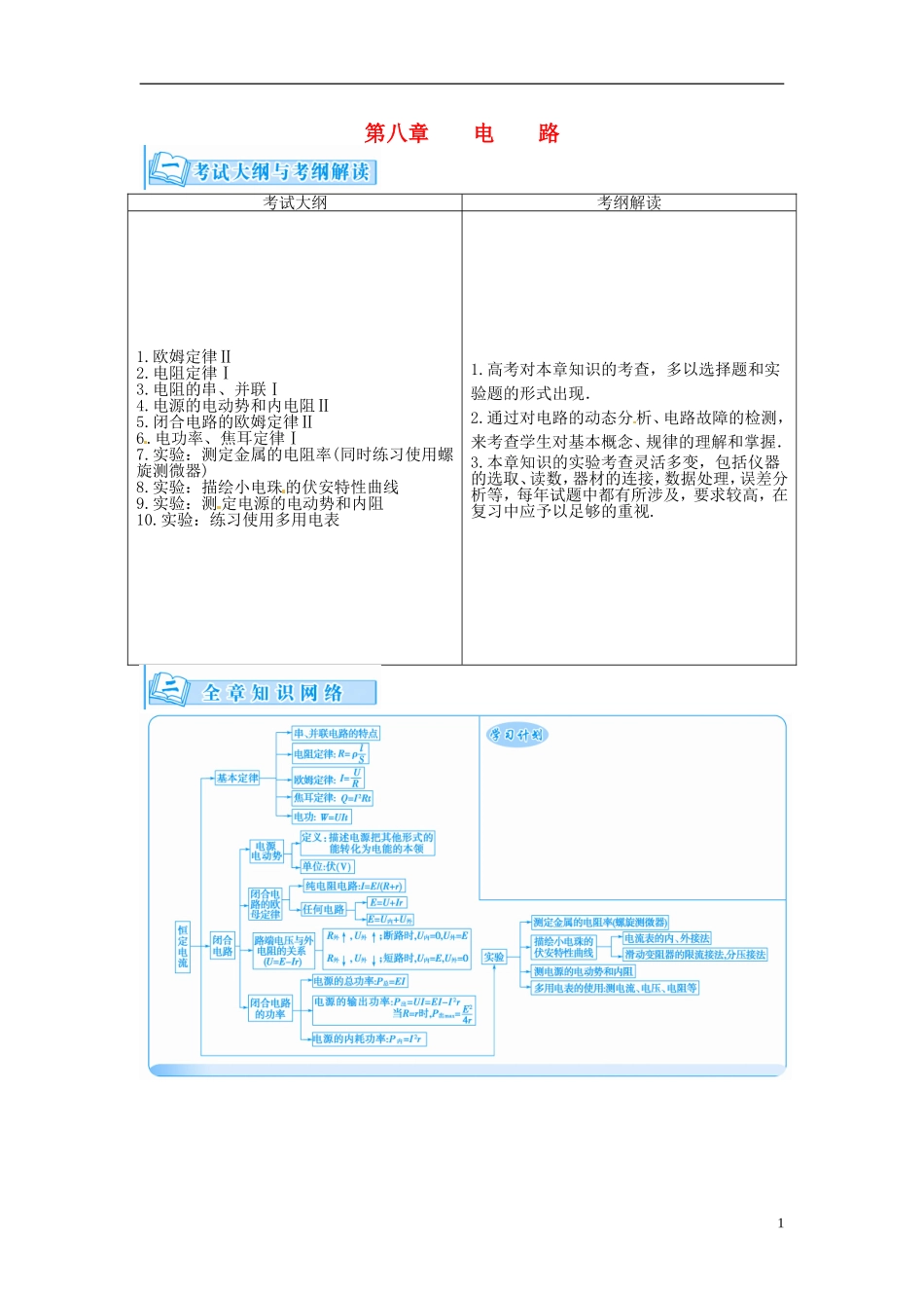 【金版学案】（广东版）2015届高考物理总复习（知能要求+课前自修+随堂训练）第八章第1课 电路_第1页