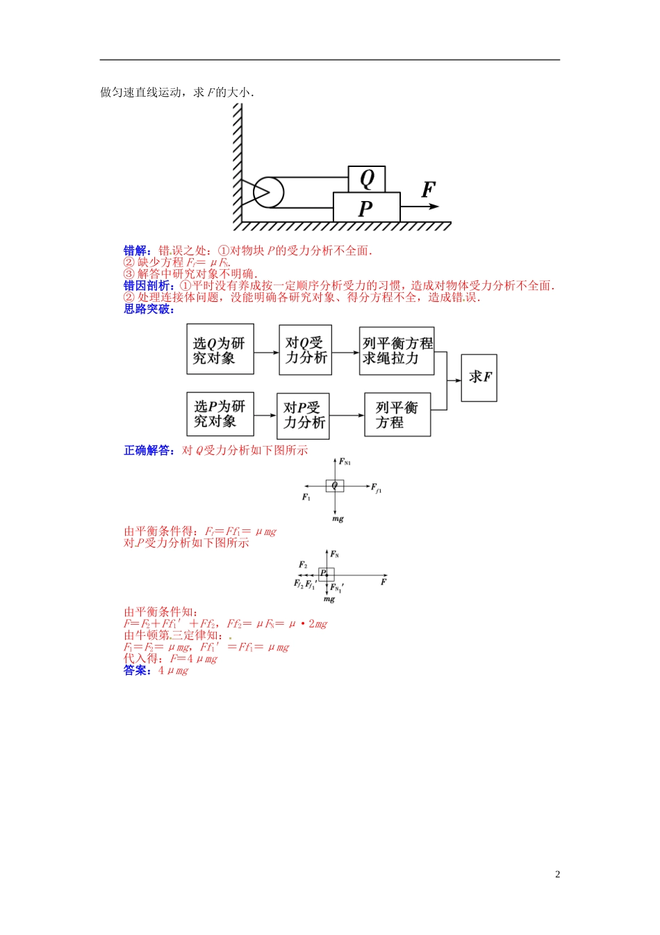 【金版学案】（广东版）2015届高考物理总复习（知能要求+课前自修+随堂训练）第二章第2课 摩擦力的分 析与计算_第2页