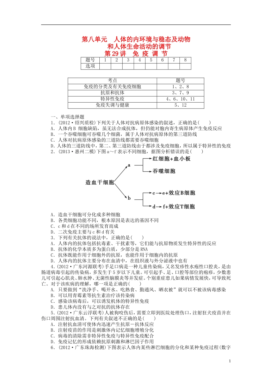 【金版新学案】2014高考生物总复习 第八单元 第29讲免疫调节拔高课时精练（含解析） 新人教版必修3_第1页