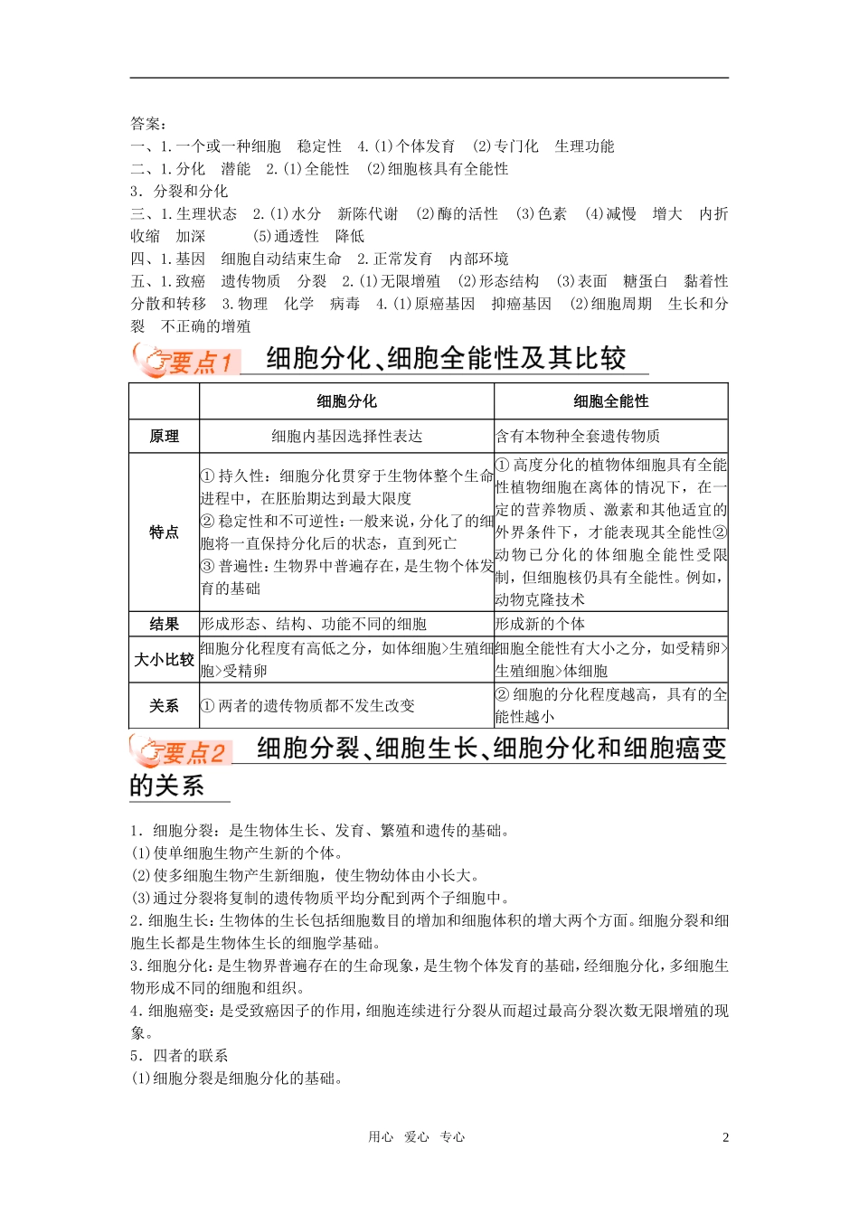 【非常讲练测】2012高三生物一轮复习 第二课时 细胞的分化、衰老、调亡和癌变精品学案 新人教版_第2页