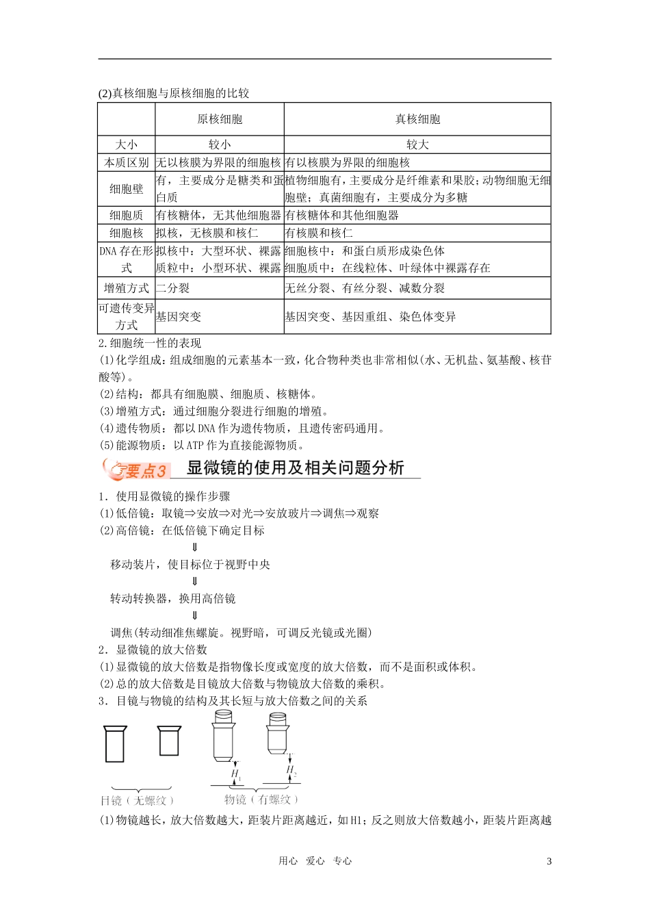 【非常讲练测】2012高三生物一轮复习 走近细胞精品学案 新人教版_第3页