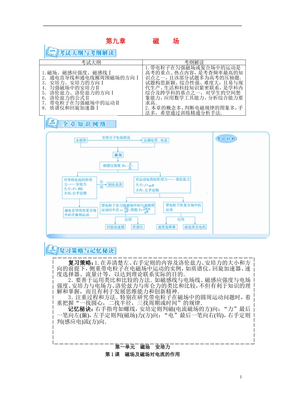 【金版学案】（广东版）2015届高考物理总复习（知能要求+课前自修+随堂训练）第九章第1课 磁场_第1页