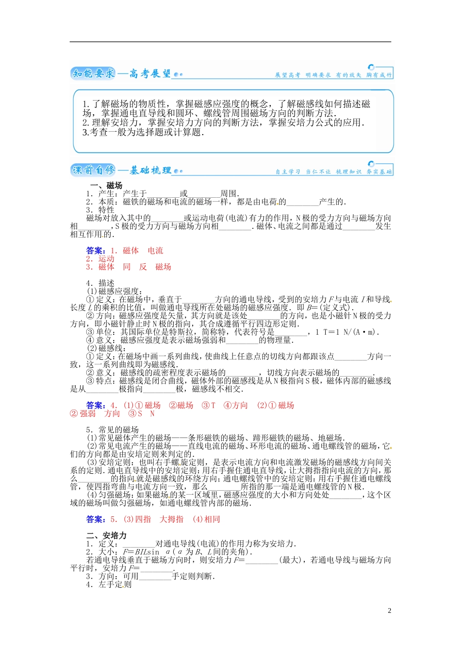 【金版学案】（广东版）2015届高考物理总复习（知能要求+课前自修+随堂训练）第九章第1课 磁场_第2页