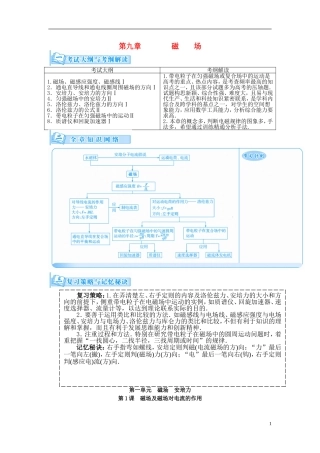 【金版学案】（广东版）2015届高考物理总复习（知能要求+课前自修+随堂训练）第九章第1课 磁场