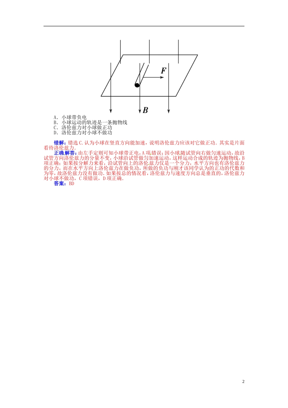 【金版学案】（广东版）2015届高考物理总复习（知能要求+课前自修+随堂训练）第九章第2课 洛伦兹力 带电粒子在匀强磁 场中的运动_第2页