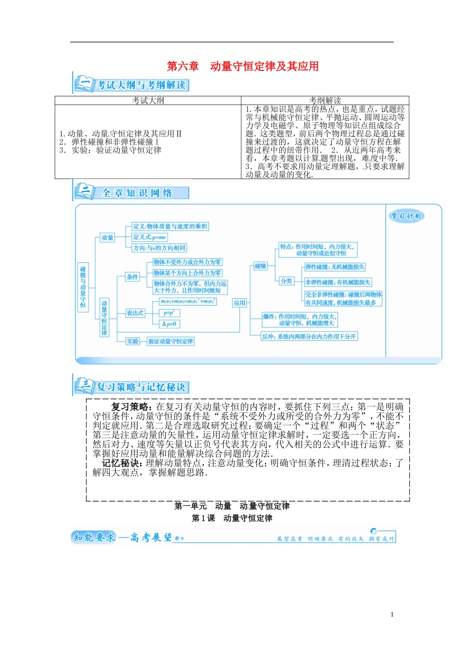 【金版学案】（广东版）2015届高考物理总复习（知能要求+课前自修+随堂训练）第六章第1课 动量守恒定律及其应用_第1页