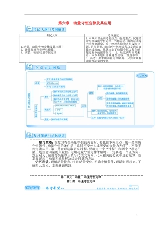 【金版学案】（广东版）2015届高考物理总复习（知能要求+课前自修+随堂训练）第六章第1课 动量守恒定律及其应用
