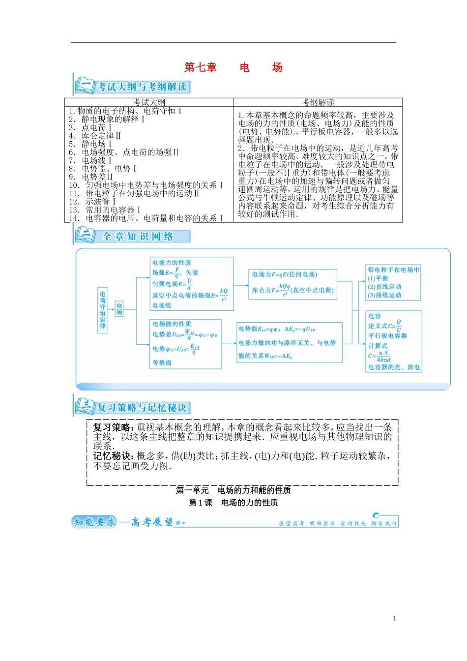 【金版学案】（广东版）2015届高考物理总复习（知能要求+课前自修+随堂训练）第七章第1课 电场_第1页