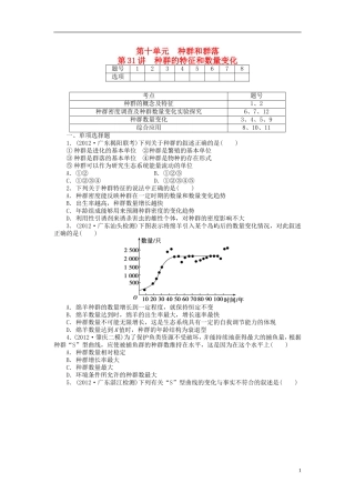 【金版新学案】2014高考生物总复习 第十单元 第31讲种群的特征和数量变化拔高课时精练（含解析） 新人教版必修3