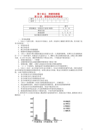 【金版新学案】2014高考生物总复习 第十单元 第32讲群落的结构和演替拔高课时精练（含解析） 新人教版必修3