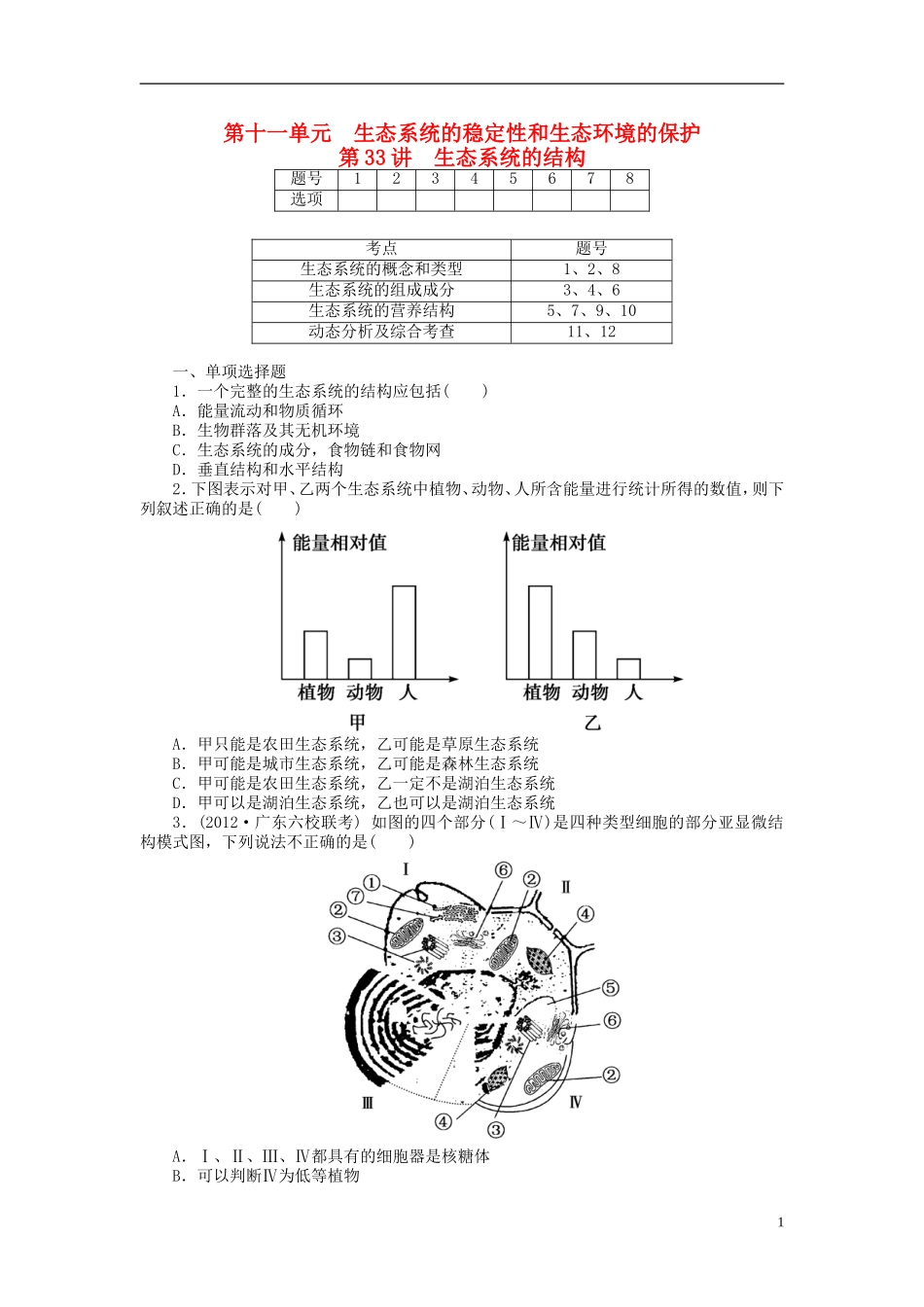 【金版新学案】2014高考生物总复习 第十一单元 第33讲 生态系统的稳定性和生态环境的保护拔高课时精练 新人教版必修3_第1页