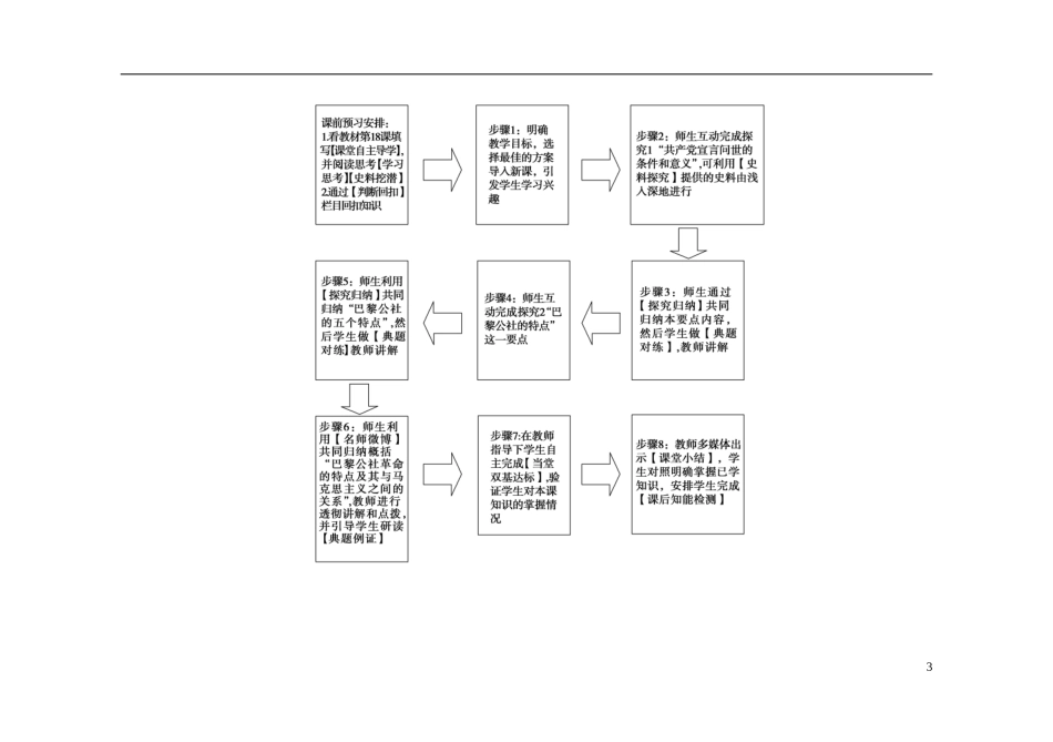 【非常学案】2014-2015高中历史 第五单元马克思主义的产生发展与新民主主义革命教学案（新版）岳麓版必修1_第3页