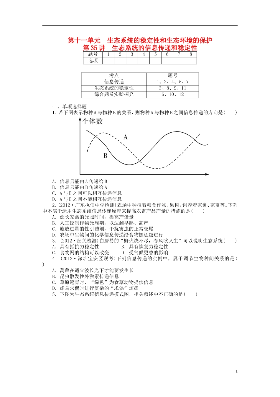 【金版新学案】2014高考生物总复习 第十一单元 第35讲 生态系统的稳定性和生态环境的保护拔高课时精练 （含解析）新人教版必修3_第1页