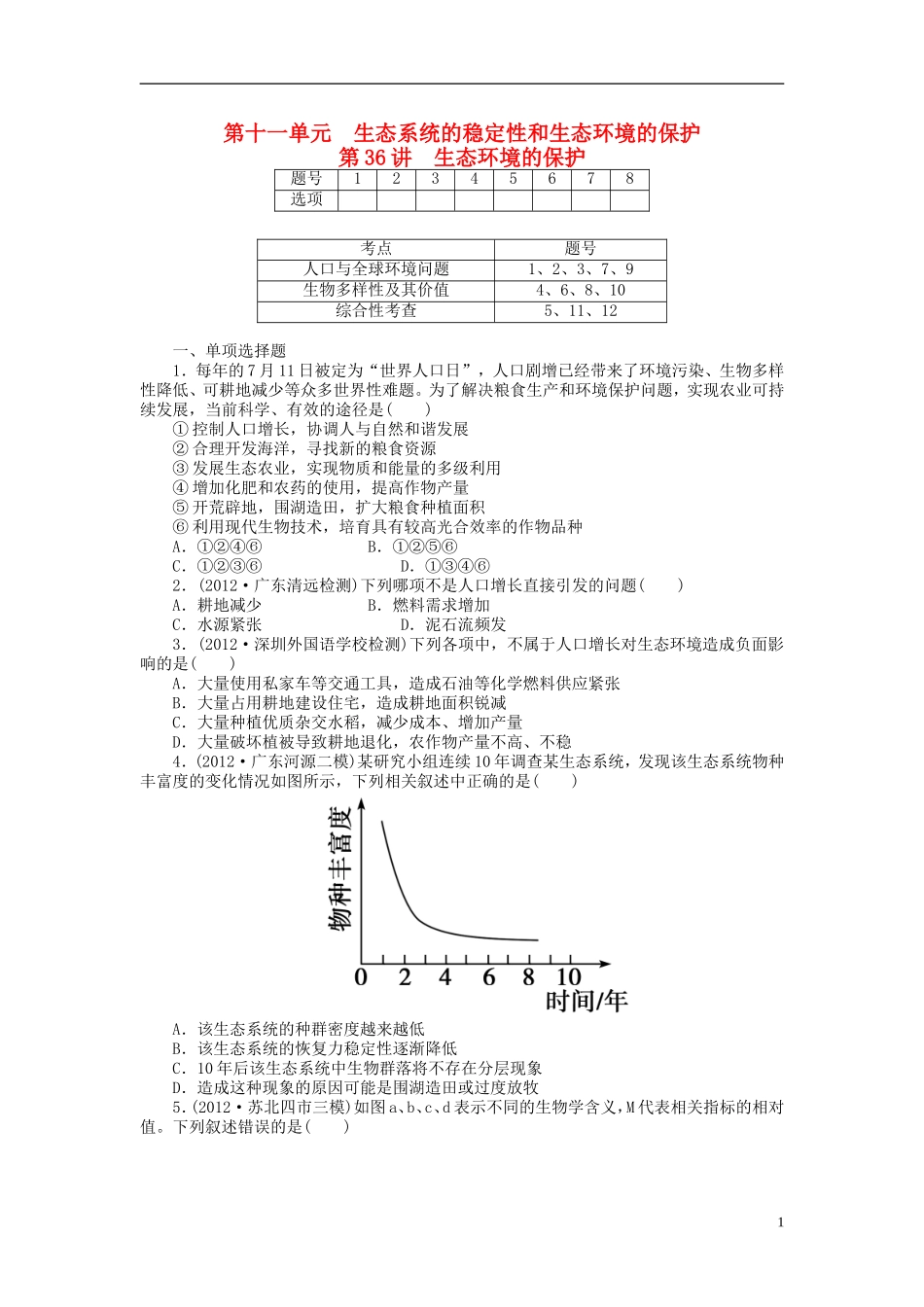 【金版新学案】2014高考生物总复习 第十一单元 第36讲 生态系统的稳定性和生态环境的保护拔高课时精练 （含解析）新人教版必修3_第1页