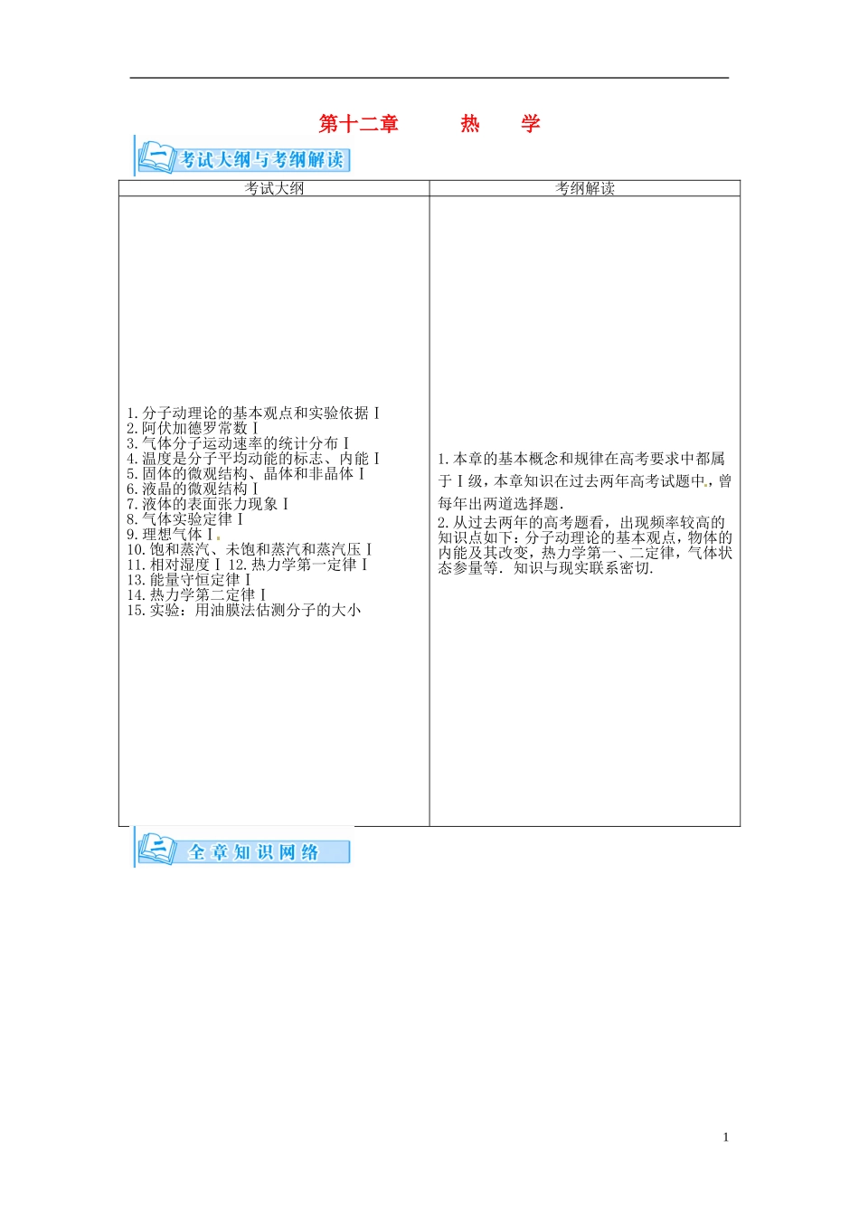 【金版学案】（广东版）2015届高考物理总复习（知能要求+课前自修+随堂训练）第十二章第1课 热学_第1页